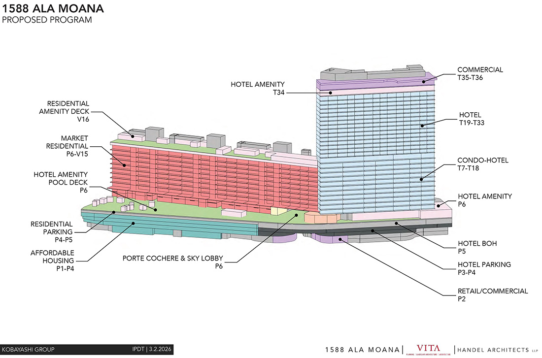 1588 Ala Moana